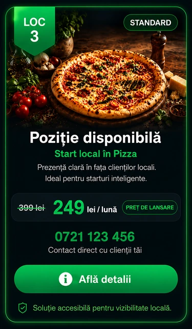 Loc 3 Standard Pizza Târgoviște - Poziție disponibilă, 249 lei pe lună