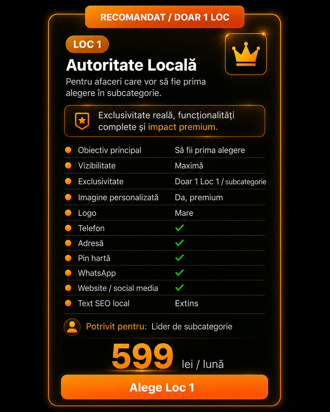 Pachet Loc 1 - Autoritate Locală